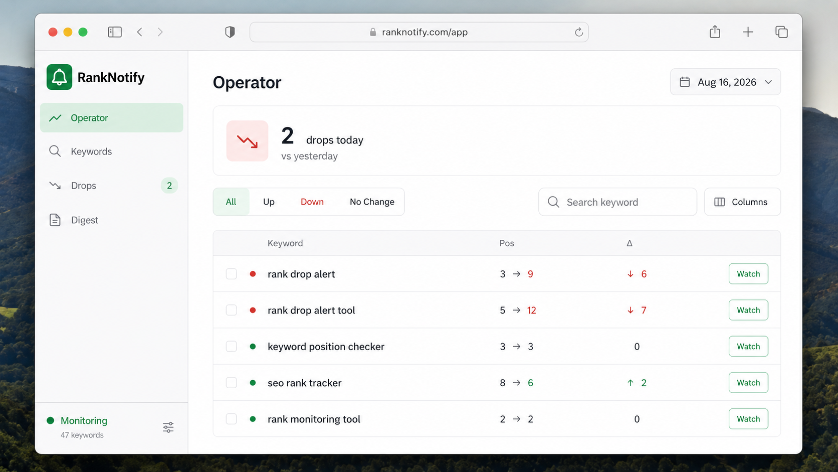 RankNotify dashboard preview